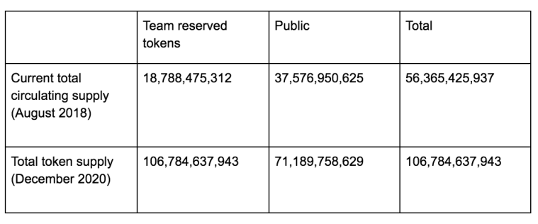 Screen Shot 2018-09-01 at 11.57.53 AM