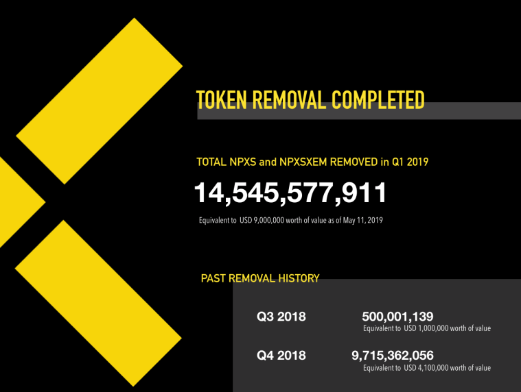 2019-05-12 at 12.14.46 PM